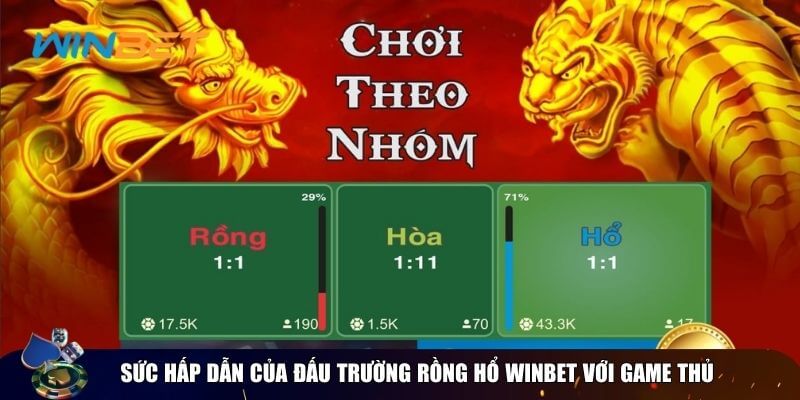 Rồng hổ Winbet - Cược nhanh thắng lớn, kịch tính từng giây Sức hấp dẫn của đấu trường rồng hổ Winbet với game thủ
